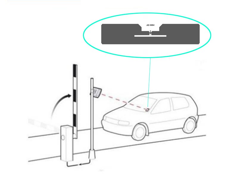 rfid windshield tag in access control rfid windshield tag in access control
