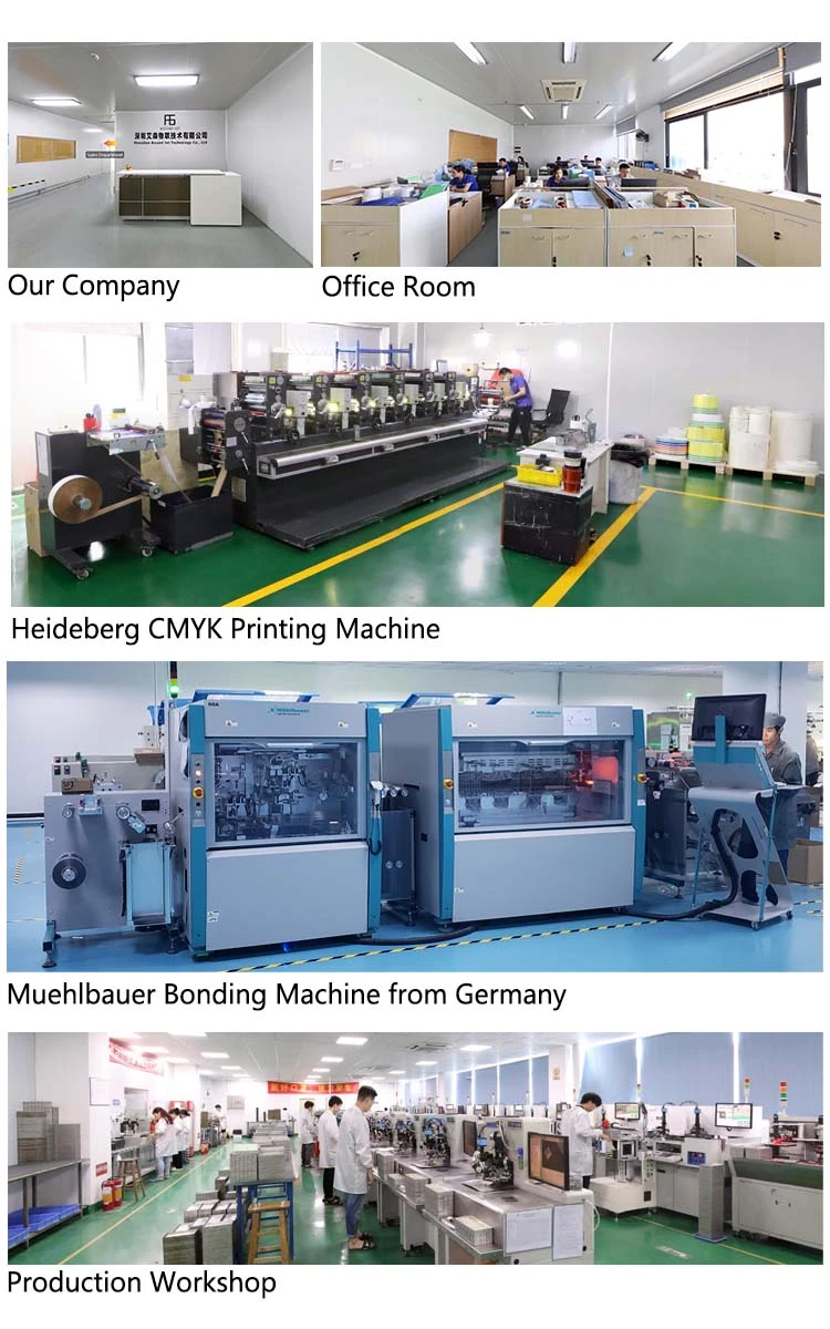 factory display factory display